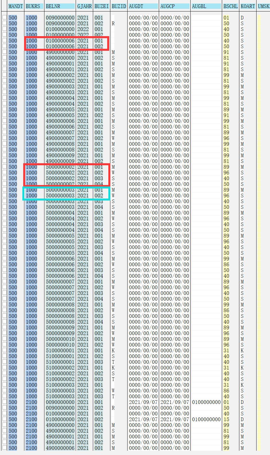 Sap abap open sql for all entries in 