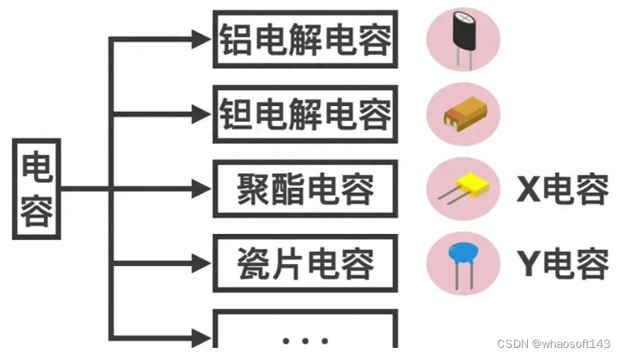 嵌入式~PCB专辑24_运算放大器_15