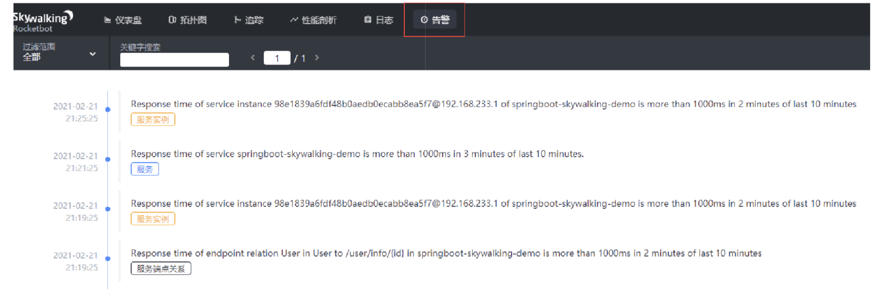 Skywalking ui页面功能介绍