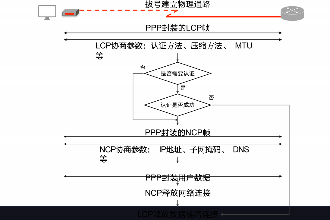 image-20230928172309501