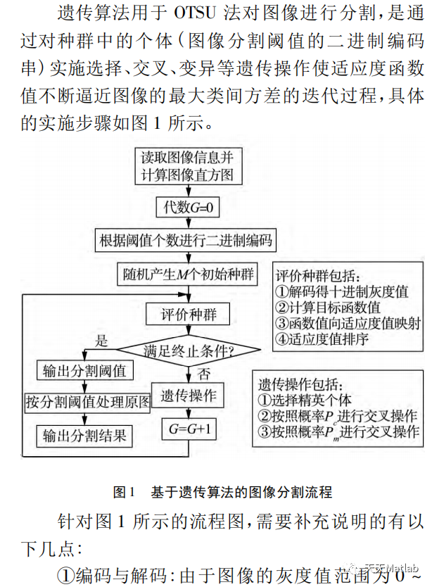 遗传bp算法预测双色球软件_遗传模拟退火算法在图像分割方面的应用_遗传算法java