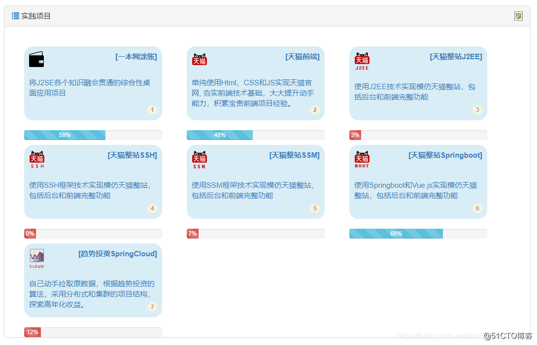 java零基础自学路线网站