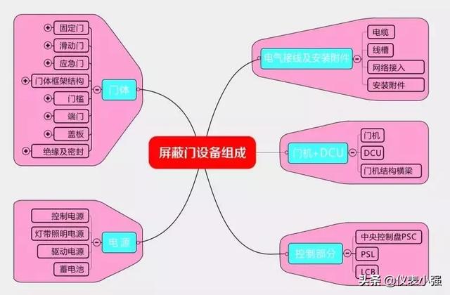6ceffd180767820a7b98de8a3d68792f.png
