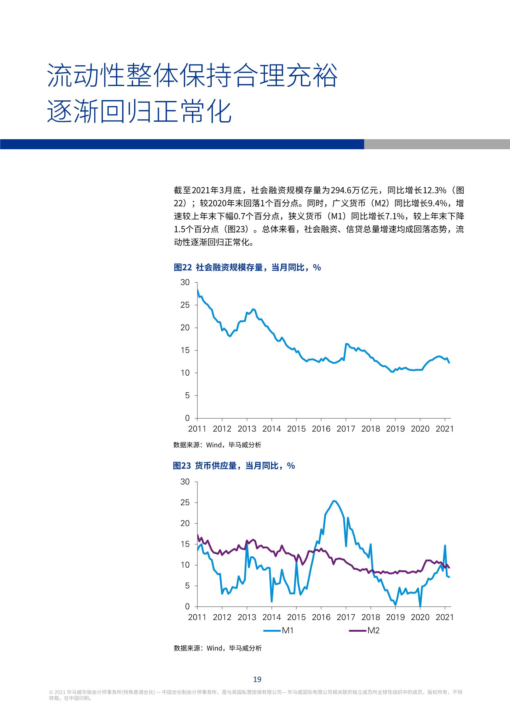 江西省2021年第二季度GDP_2021第一季度GDP出炉 江西增速为18.4 ,跑赢全国 赣州(3)