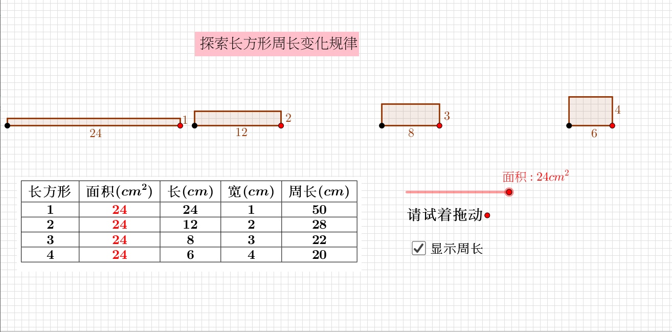 根据用户输入的参数的个数来计算长方形或正方形的面积 教你用geogebra探索 长方形面积 固定时 其周长变化规律 Weixin 的博客 程序员宅基地