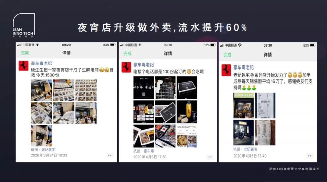 深度解读7个私域流量运营的经典案例（上）