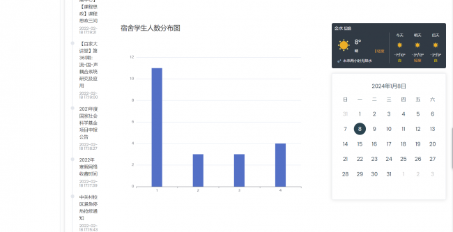 基于SpringBoot+Vue实现的学生宿舍管理系统