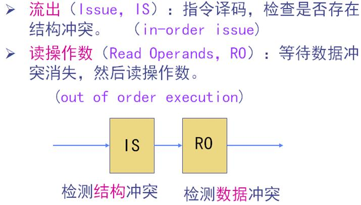 image-20210616150611071
