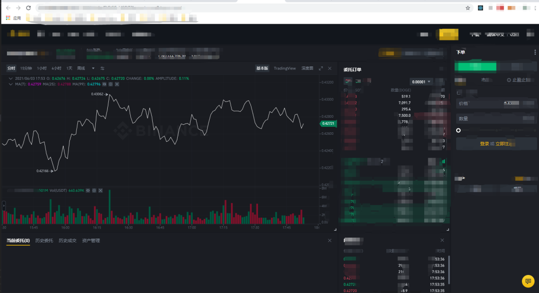 BTC币最新消息_btc源码山寨币_btc e比特币交易平台