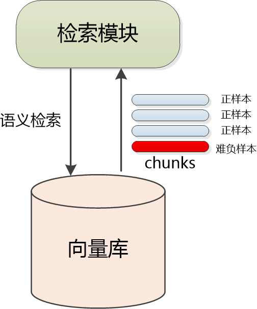 6d13dc60d762aad10467a087ef4bb978.png