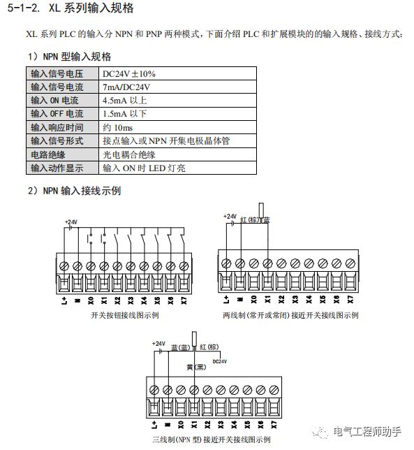 台达变频器485通讯接线图各型号plc接线图大全收藏这一篇就够了