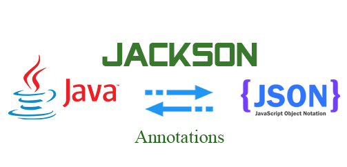 hutol json null值没了_JSON数据处理框架Jackson精解第一篇-序列化与反序列化核心用法...