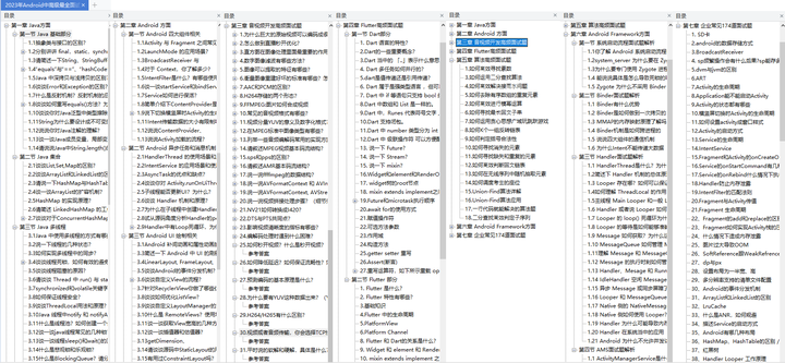 史上最全Android面试题（带全部答案）2024年最新版_面试