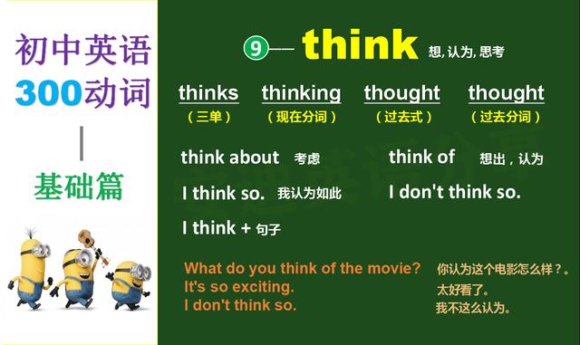 Php Think Queue Work 初中英语300动词详解 八 Think Want Weixin 39654465的博客 Csdn博客