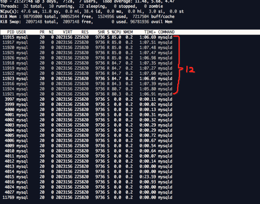 sysbench mysql图表_sysbench_mysql