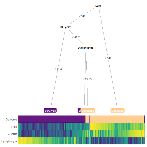 plot of chunk unnamed-chunk-4