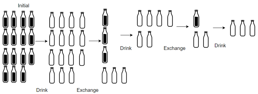 Python每日一练-----换酒问题