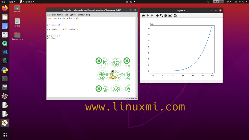 python图片库怎么安装python基础教程python2d绘图库matplotlib简介和