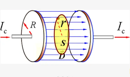 什么是位移电流？位移电流密度计算公式详解
