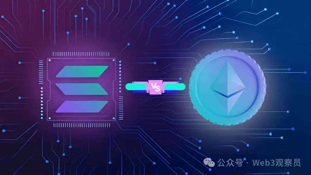 公链大变局：ETH老态龙钟，SOL势如破竹