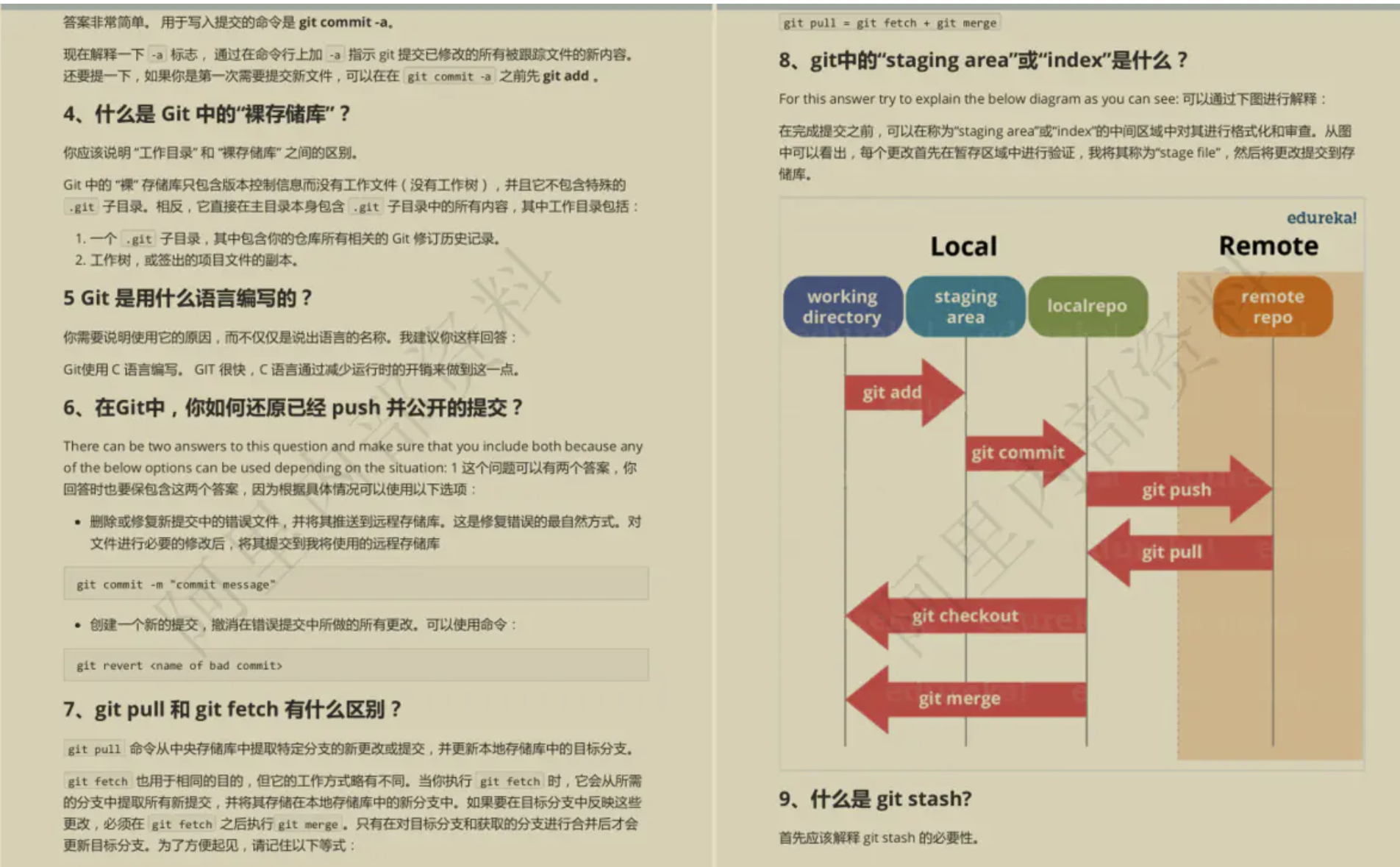 让GitHub低头！这份阿里内部的10W字Java面试手册到底有多强？