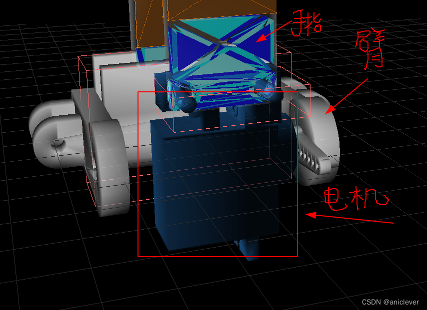 Sofa framework 学习笔记（二）-CSDN博客