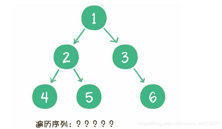 【学点数据结构和算法】05-树_小灰算法_21