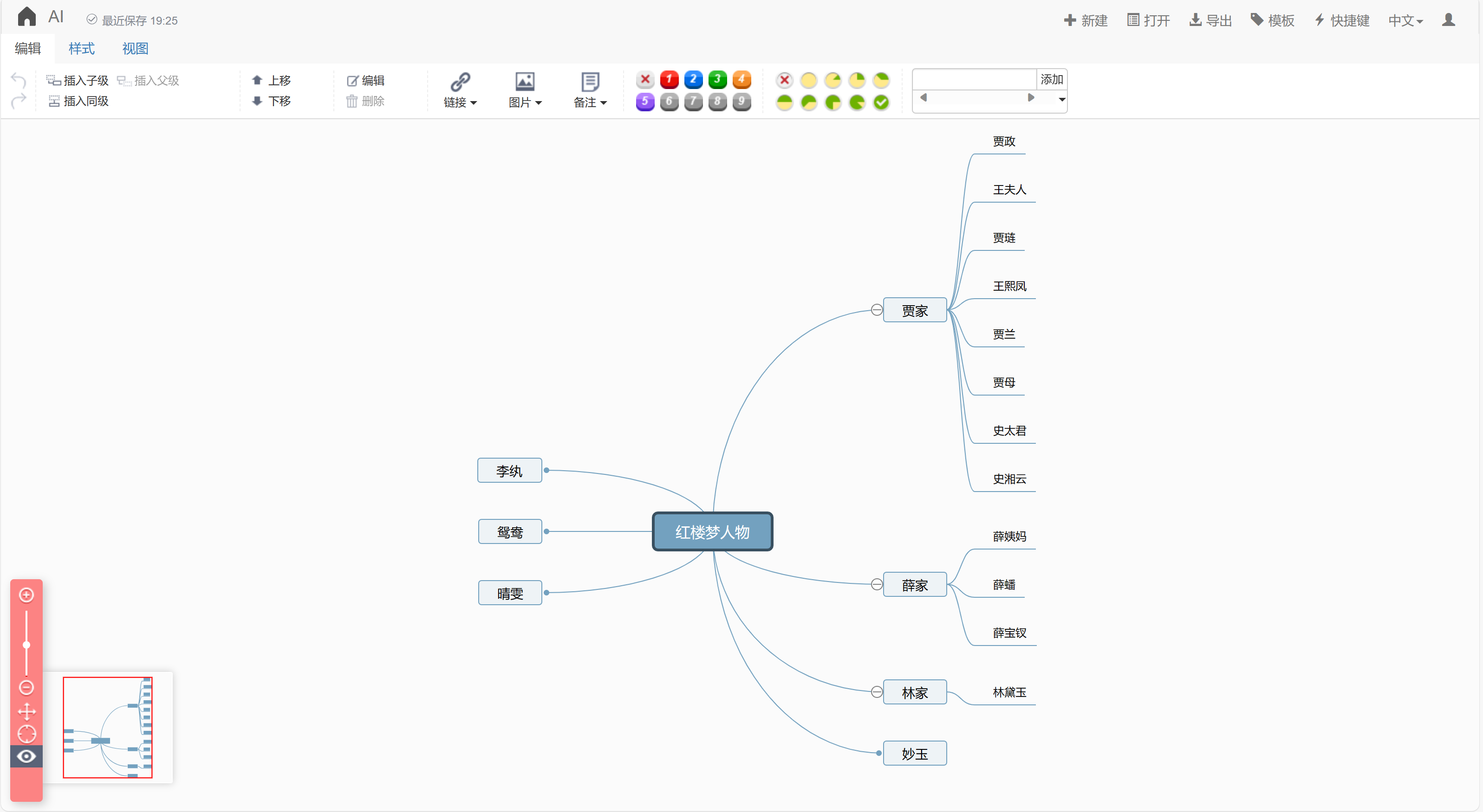 ioDraw AI：思维导图、流程图、序列图、类图、饼图，一应俱全