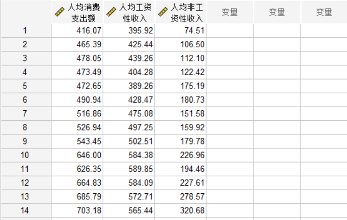 图1：示例数据
