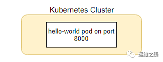 640?wx_fmt=png