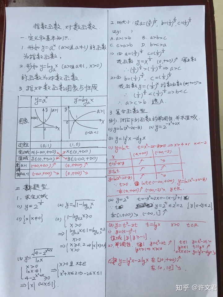 对数函数定义域和值域_指数函数和对数函数