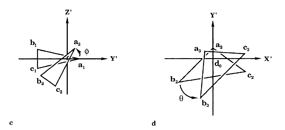 6d47d012903fda47f72afc93f99b8968 - 分子动力学模拟之SETTLE约束算法