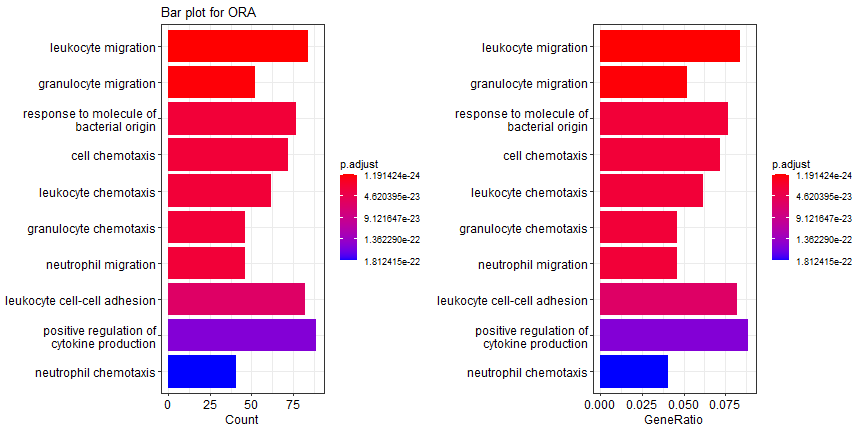 plot of chunk unnamed-chunk-8