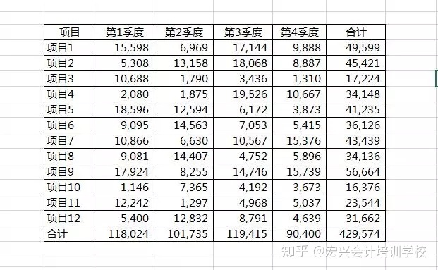 excel表格怎么画斜线_怎么画出漂亮的Excel表格线？