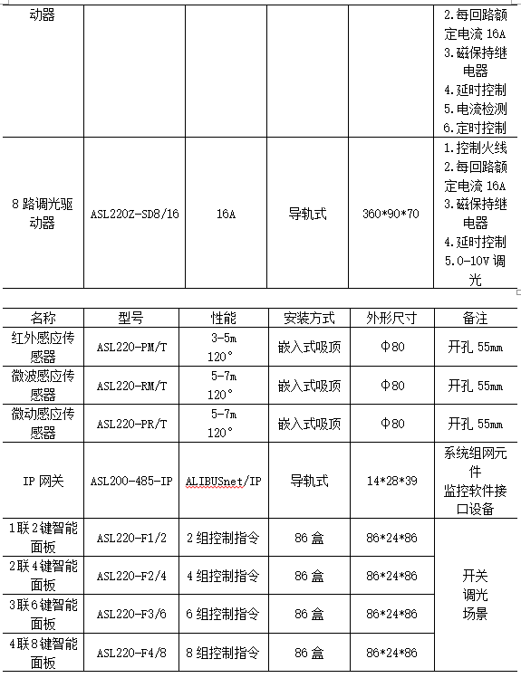 D:\我的文档\Documents\WeChat Files\wxid_r1pqj2k4083122\FileStorage\Temp\1689651098711.jpg