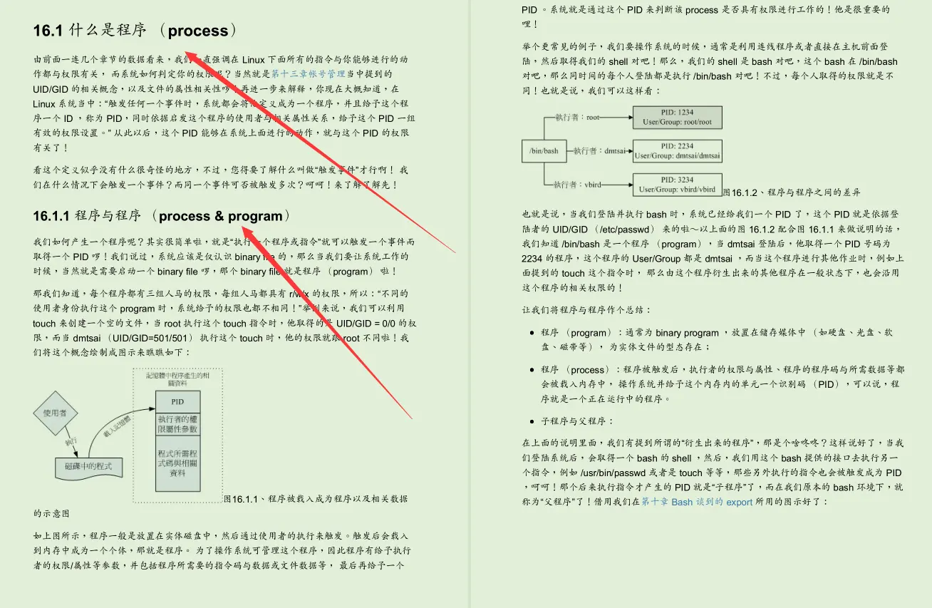 世界顶级Linux大牛耗时三年总结出3000页Linux文档