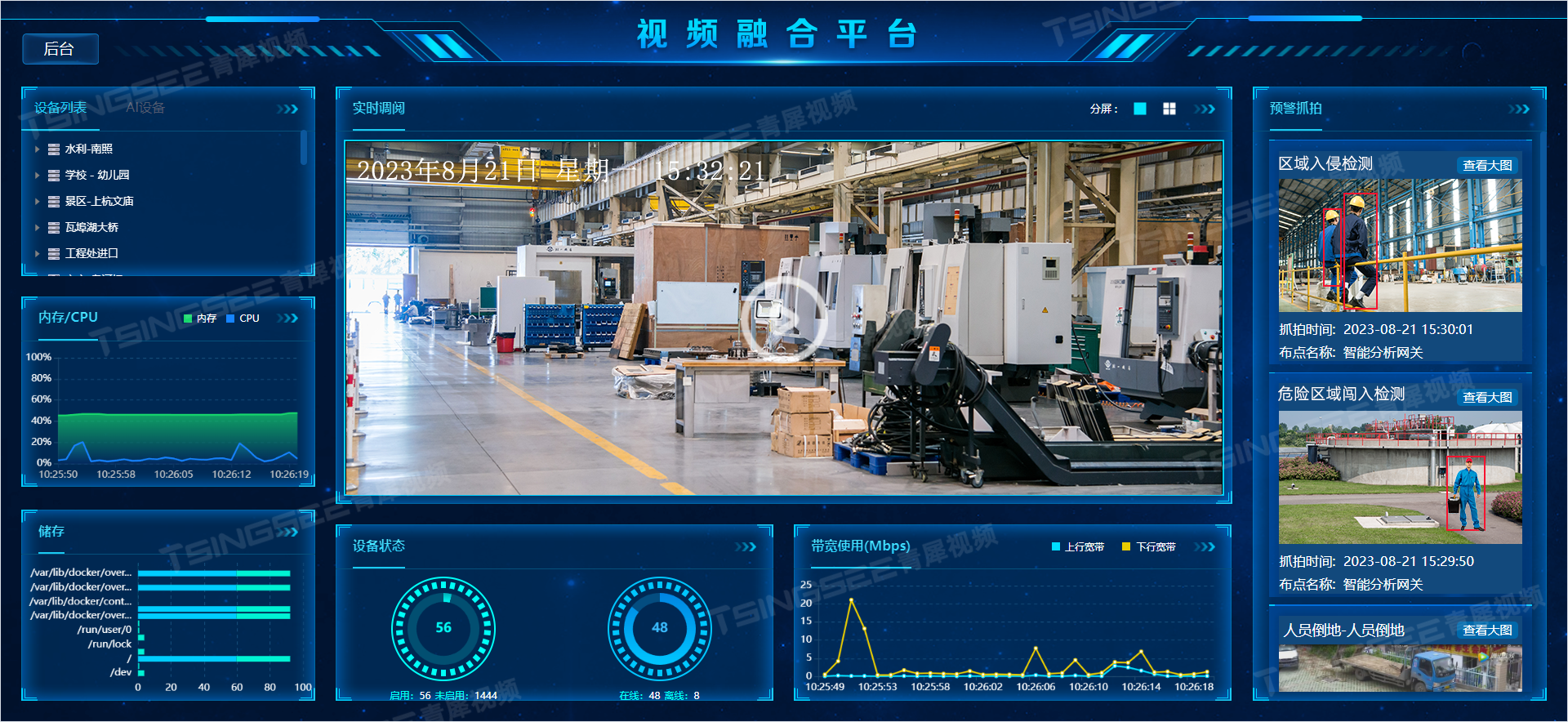 研究报告：周界警戒AI算法+视频智能分析在安全生产场景中的应用