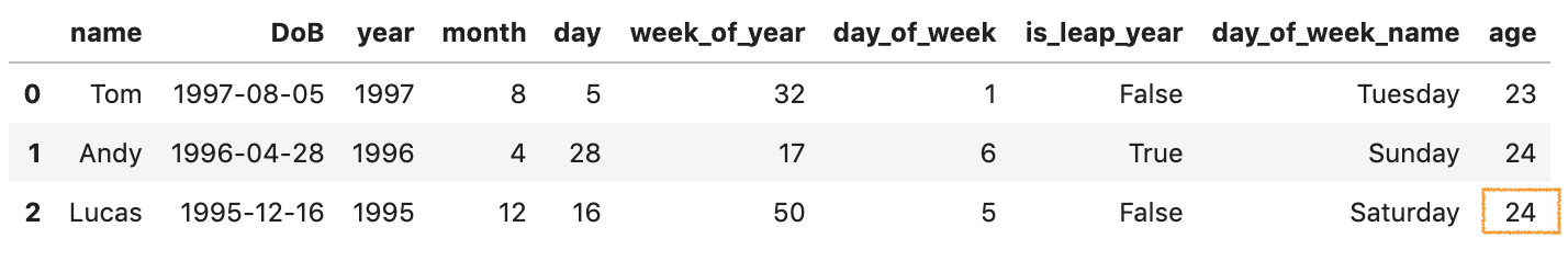 Как сравнивать даты в sql. 1 месяц надпись. Dt month. Dt month. Dt month.