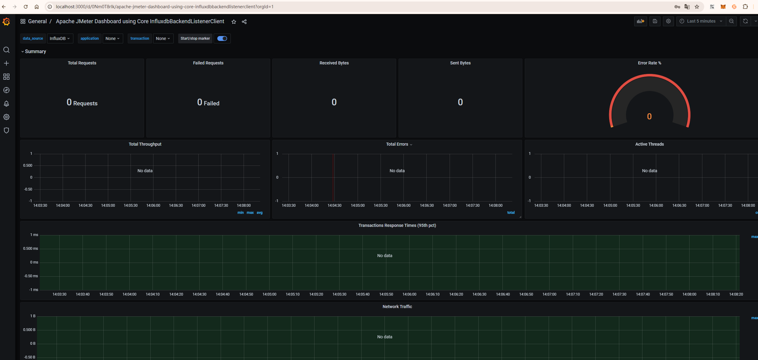 Jmeter笔记5| Jmeter+Grafana+Influxdb搭建可视化性能测试监控平台_官网_12