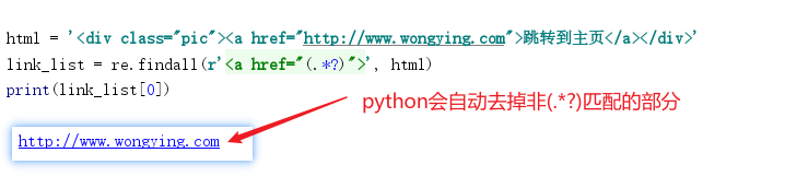 python代码