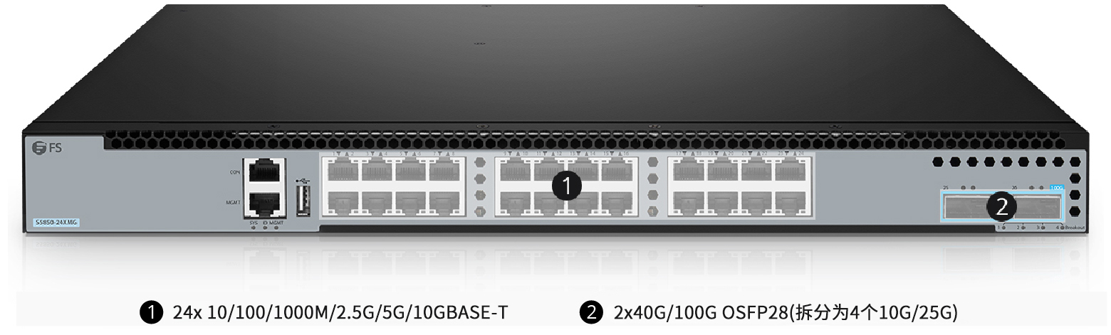 飞速（FS）S5850-24XMG交换机