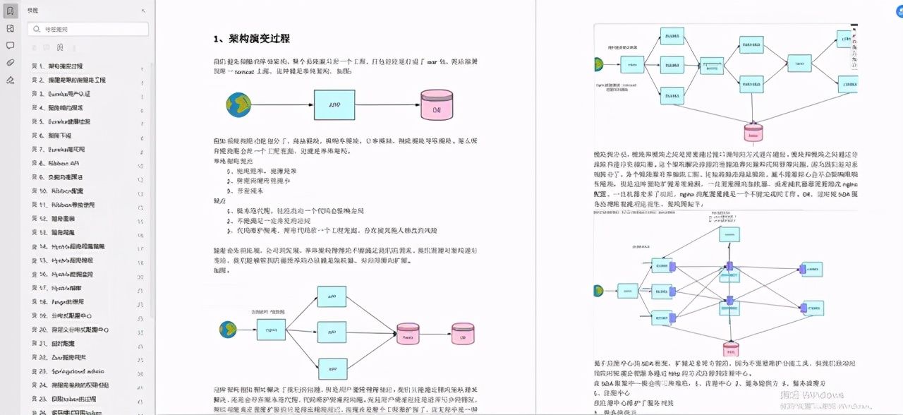 阿里架构师的Java知识地图（28个知识点），让我成了offer收割机