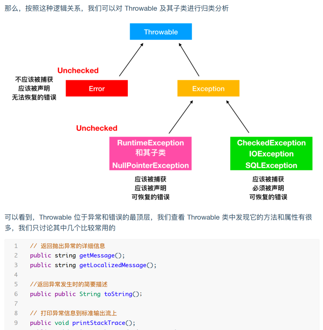 GitHub阅读量最高的文章竟是图解Java，不愧是Alibaba内部资料