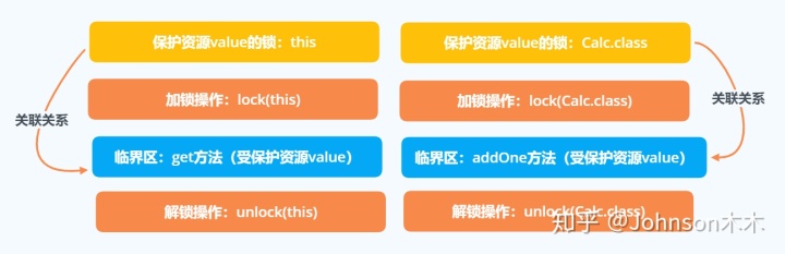 6d78296bab0063d4bb4bd53e1e610fdf.png