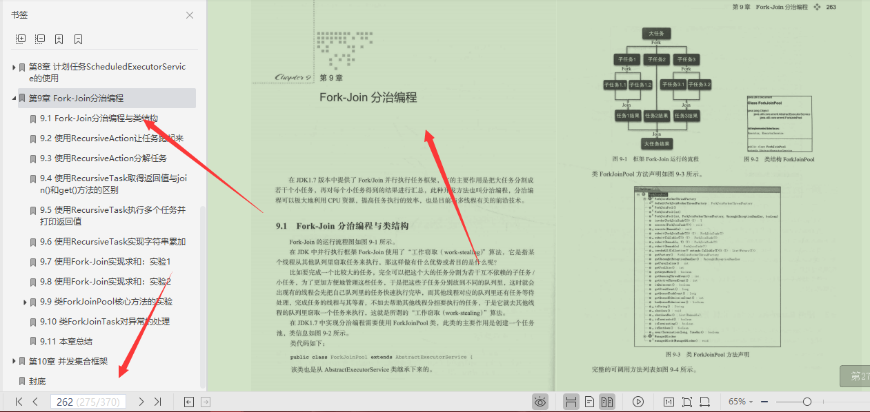 限量，字节技术官十年经验总结并发编程核心方法与框架，太强了