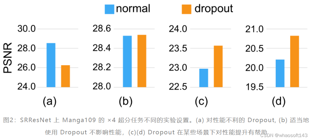 Dropout4_泛化_02