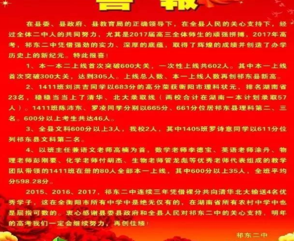 2021衡阳市地区高考成绩排名查询,衡阳市高考各高中成绩喜报榜单