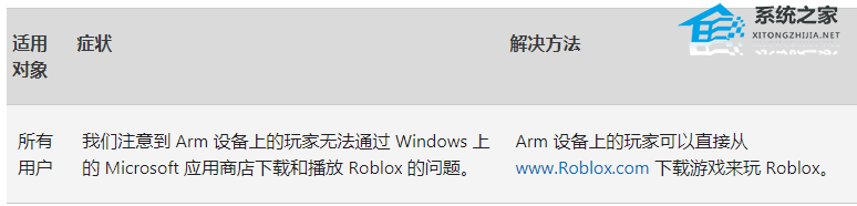 微软发布Win11 24H2 九月累计更新补丁KB5043080！