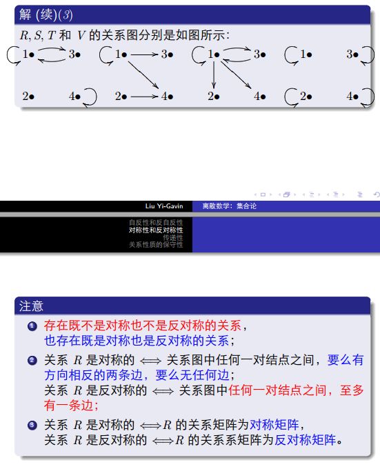 上偏续关系哈斯图二元关系与习题解析