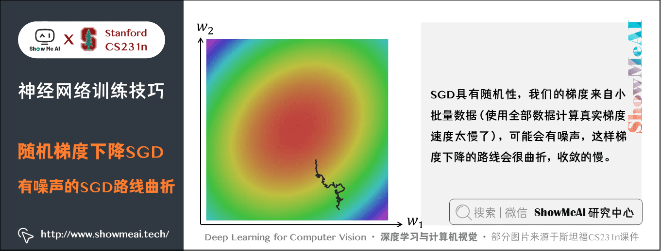 随机梯度下降SGD; 有噪声的SGD路线曲折